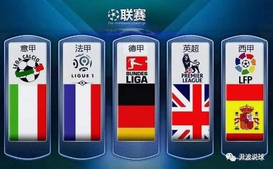 曼城体系的